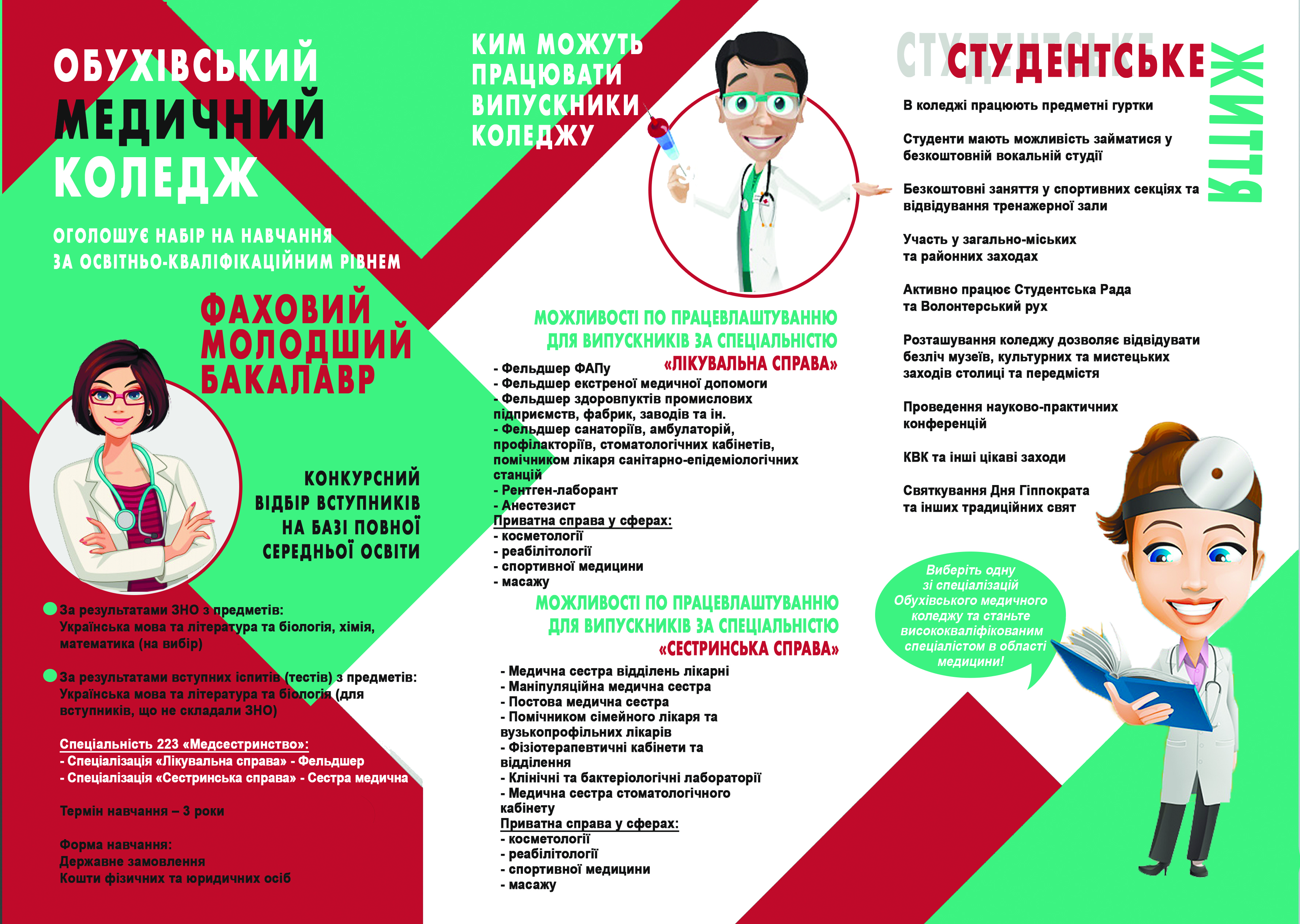 ВСТУП 2020 college info 2